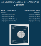 ERLJ-cover-two-modules-and-logo